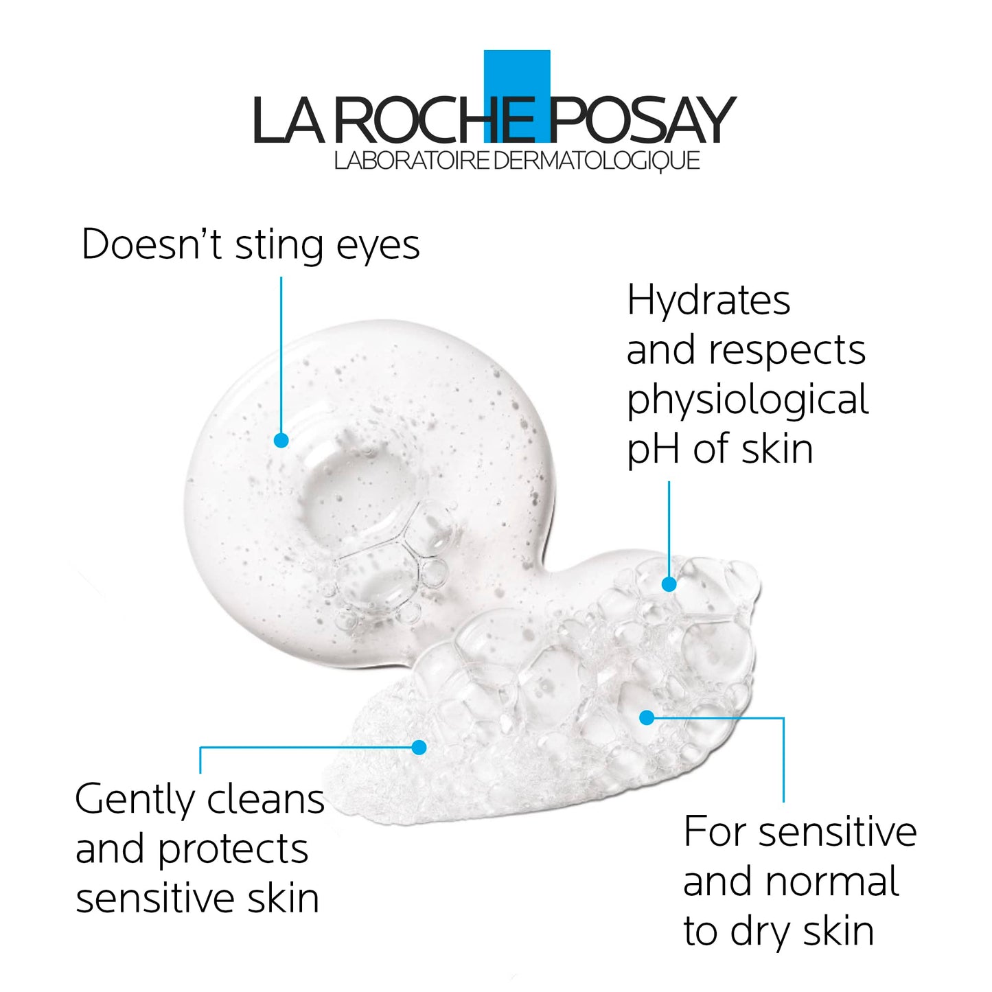 La Roche-Posay Body Wash, Lipikar Cleansing & Moisturizing Gel Body Wash with Shea Butter & Niacinamide for Dry & Sensitive Skin, Soap Free, Paraben Free, 400mL 🍁 All In One Marketplace Canada