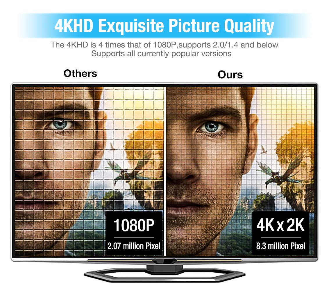 HDMI Cable 10ft (3meter), 4K HDMI Lead-Snowkids 18Gbps HDMI 2.0 Cable 4K@60Hz, 3D Support, Ethernet Function, Video 4K UHD 2160p, HD 1080p, 3D - (Compatible for Fire TV, PS-3/4, for Netfilx) 🍁 All In One Marketplace Canada