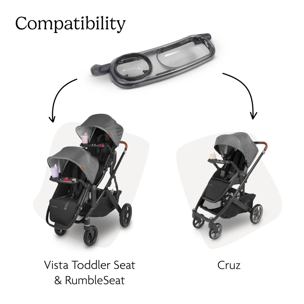 UPPAbaby Snack Tray for Vista, Cruz, RumbleSeat/Quick Attachment/Folds with Stroller 🍁 All In One Marketplace Canada