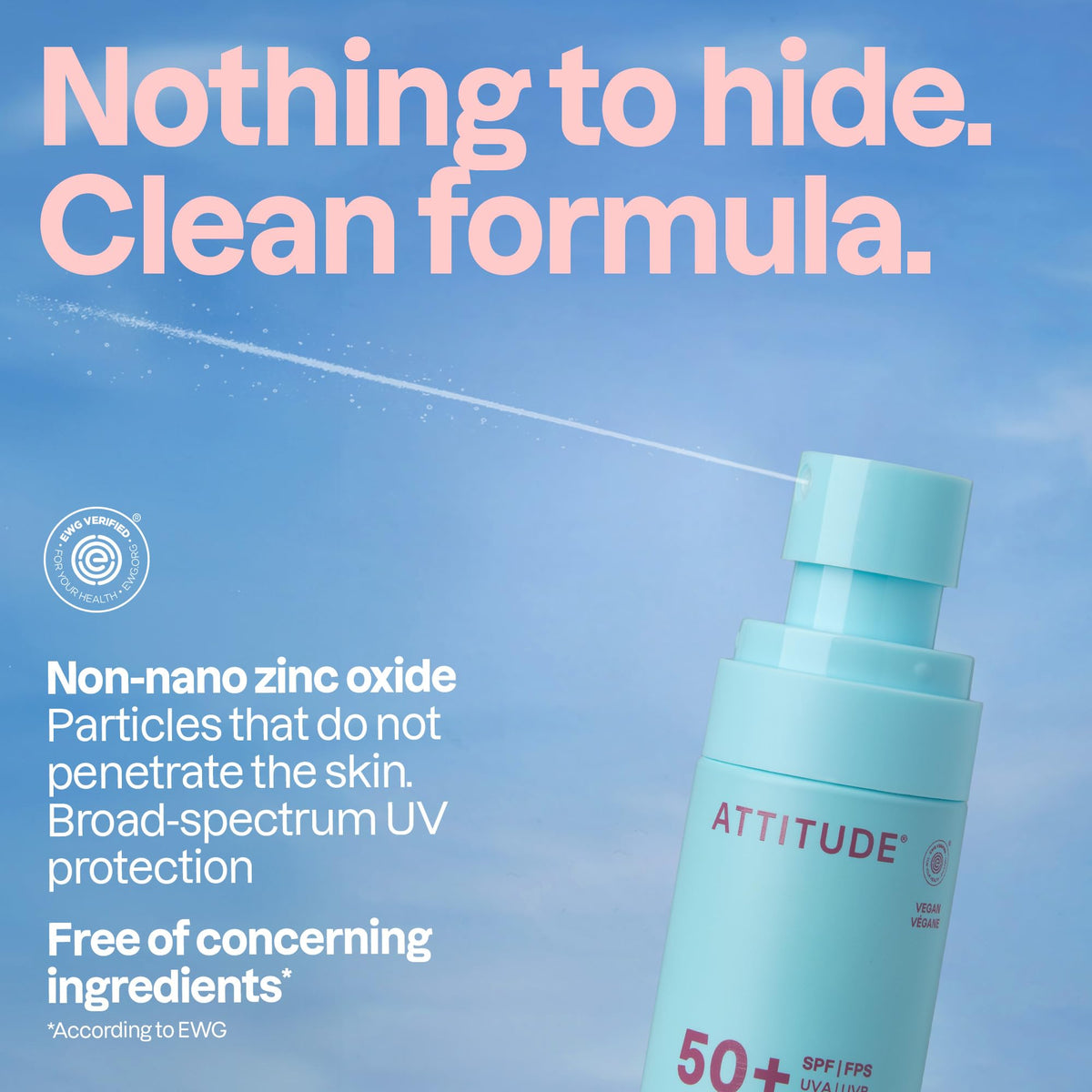 ATTITUDE Baby Mineral Sunscreen Lightweight Lotion SPF 50, Broad Spectrum Zinc Oxide, EWG Verified, Non-Nano, Water-Resistant 80 Minutes, Non-Greasy for Face & Body, Vegan, Unscented, 80 grams 🍁 All In One Marketplace Canada