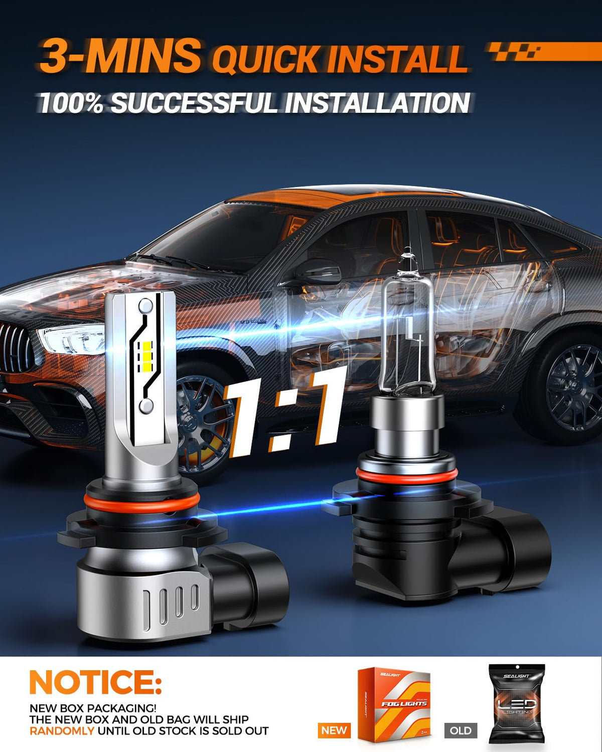 SEALIGHT H10 LED Fog Light Bulbs or DRL, 12000LM 9140 9145 Fog Lights LED Bulbs 600% Brightness Upgrade, F5 1:1 Size 100% Successful Installation for Trucks Cars, Pack of 2 🍁 All In One Marketplace Canada