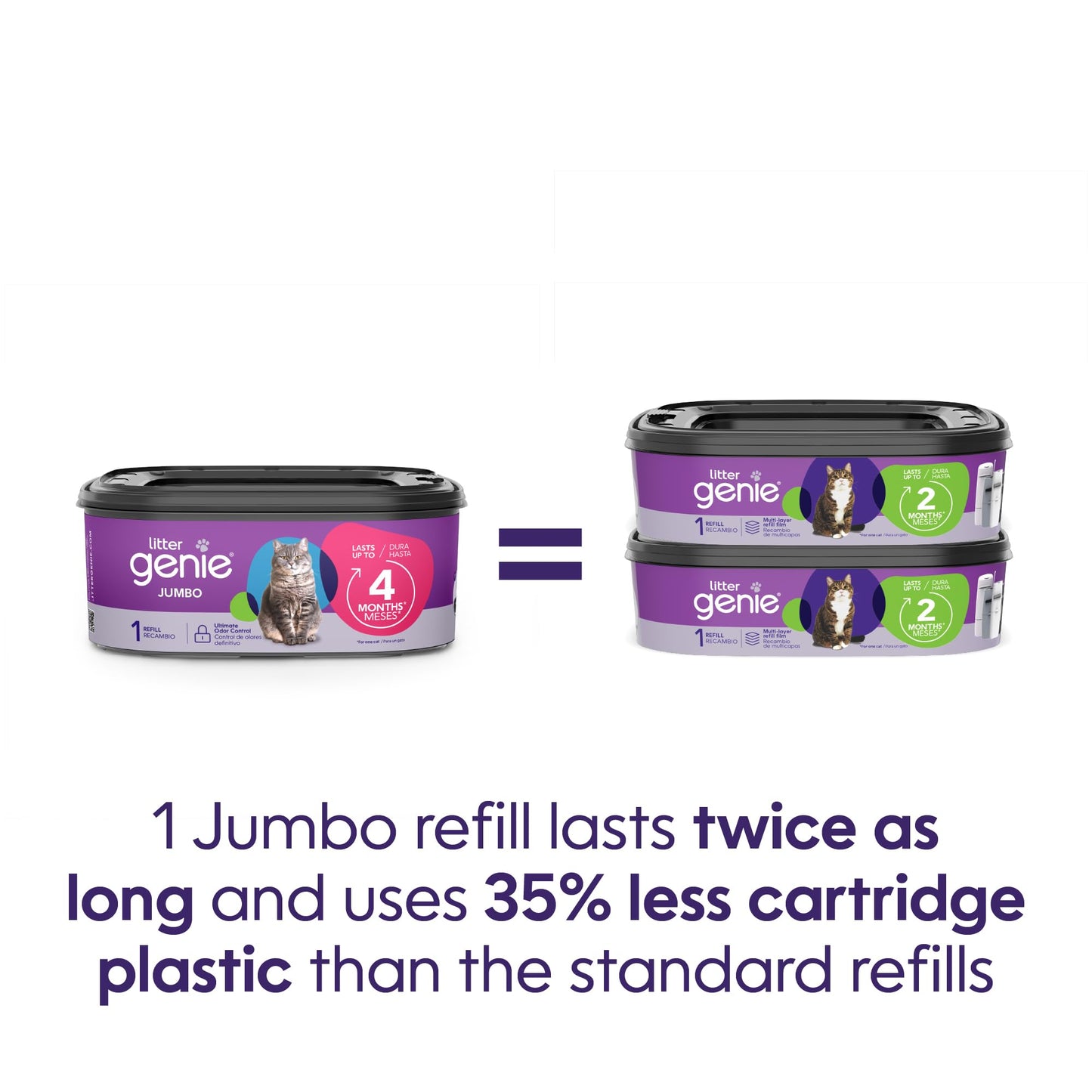 Litter Genie Refill Bags | Jumbo 2-Pack | Up to 8 months of supply in 2 cartridges | Ultimate Odor Control Cat Litter Bags 🍁 All In One Marketplace Canada