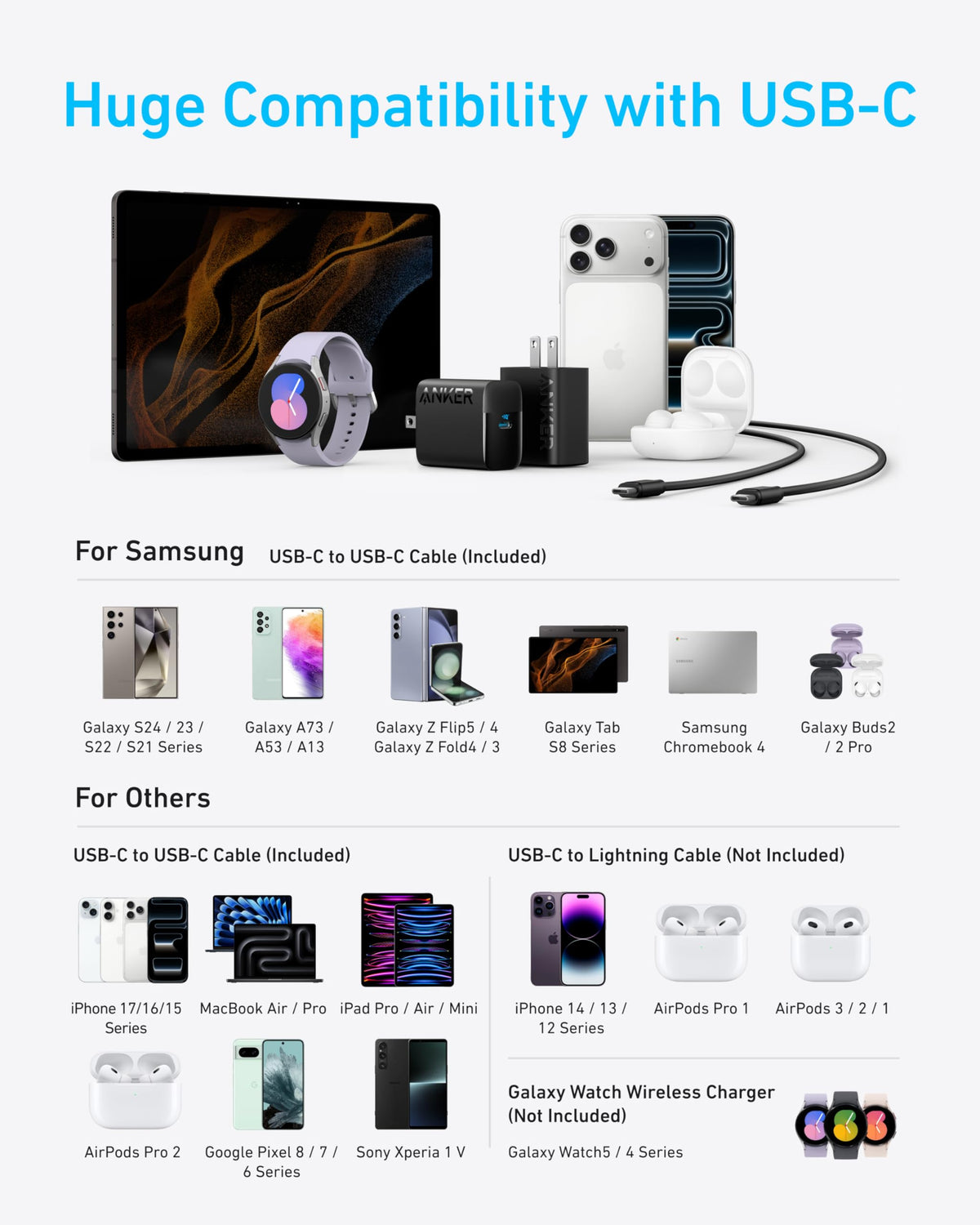 Anker 45W USB C Charger Block, PPS Fast Charger with USB-C Cable for iPhone 17/16/15 and More Series, iPad, Galaxy S24 Ultra (2-Pack 5 ft Cable Included) 🍁 All In One Marketplace Canada