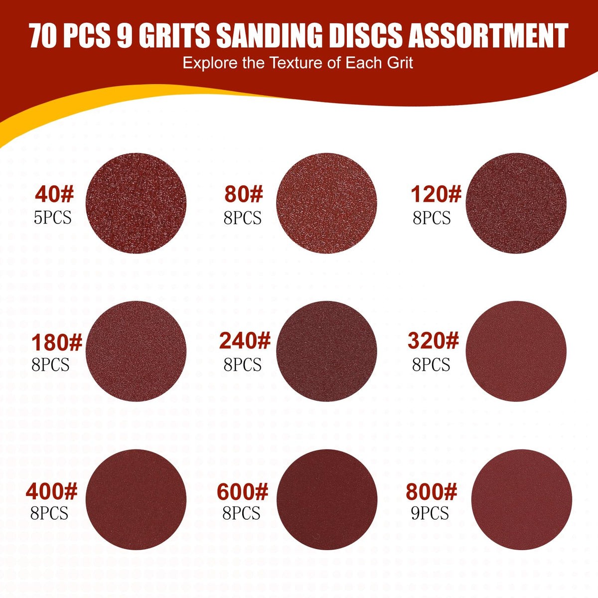 YNZDRWA 70 PCS 5 Inch Sanding Discs, 40 80 120 180 240 320 400 600 800 Grit Hook and Loop Sandpaper for Random Orbital Sander 🍁 All In One Marketplace Canada