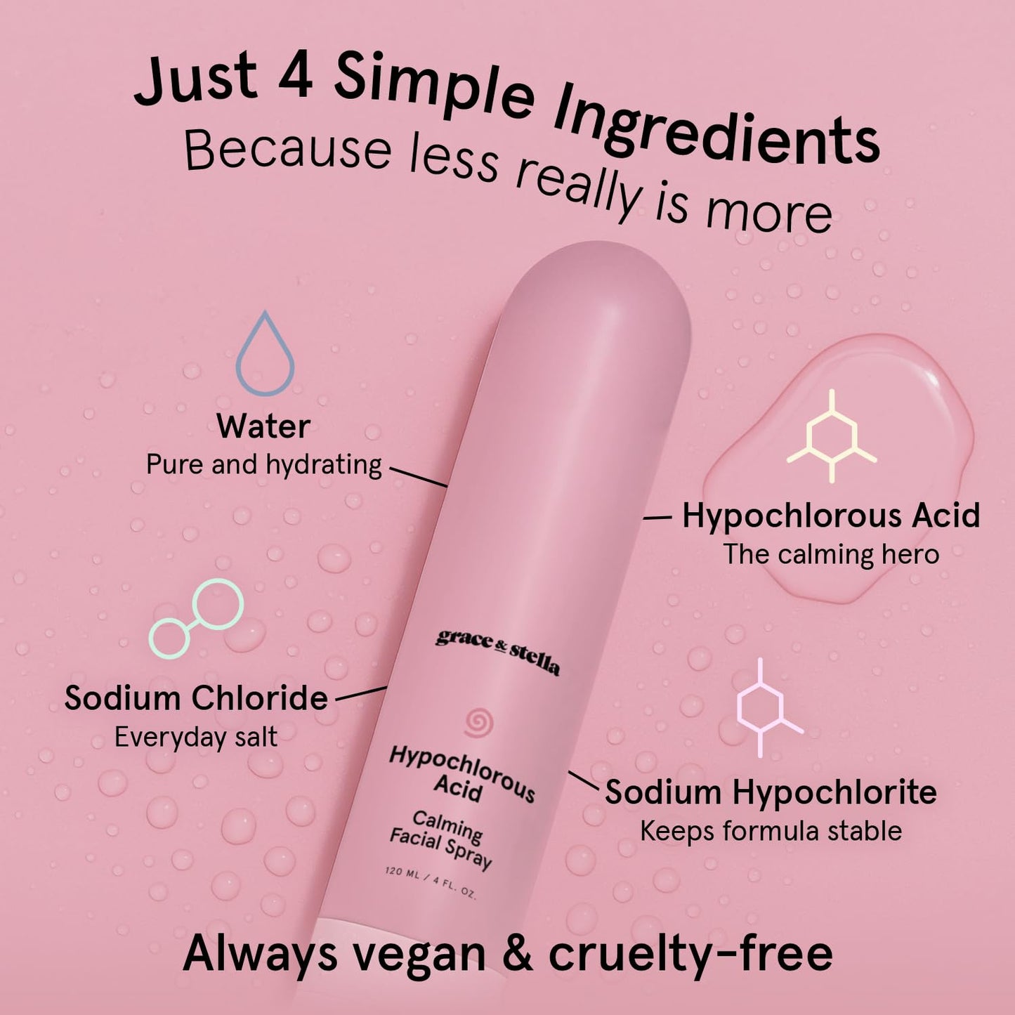 grace & stella Hypochlorous Acid Spray - Gentle Face Spray to Calm Redness & Flare-Ups - Soothing Facial Mist for Sensitive Skin (120 ml/4.22 fl oz) 🍁 All In One Marketplace Canada