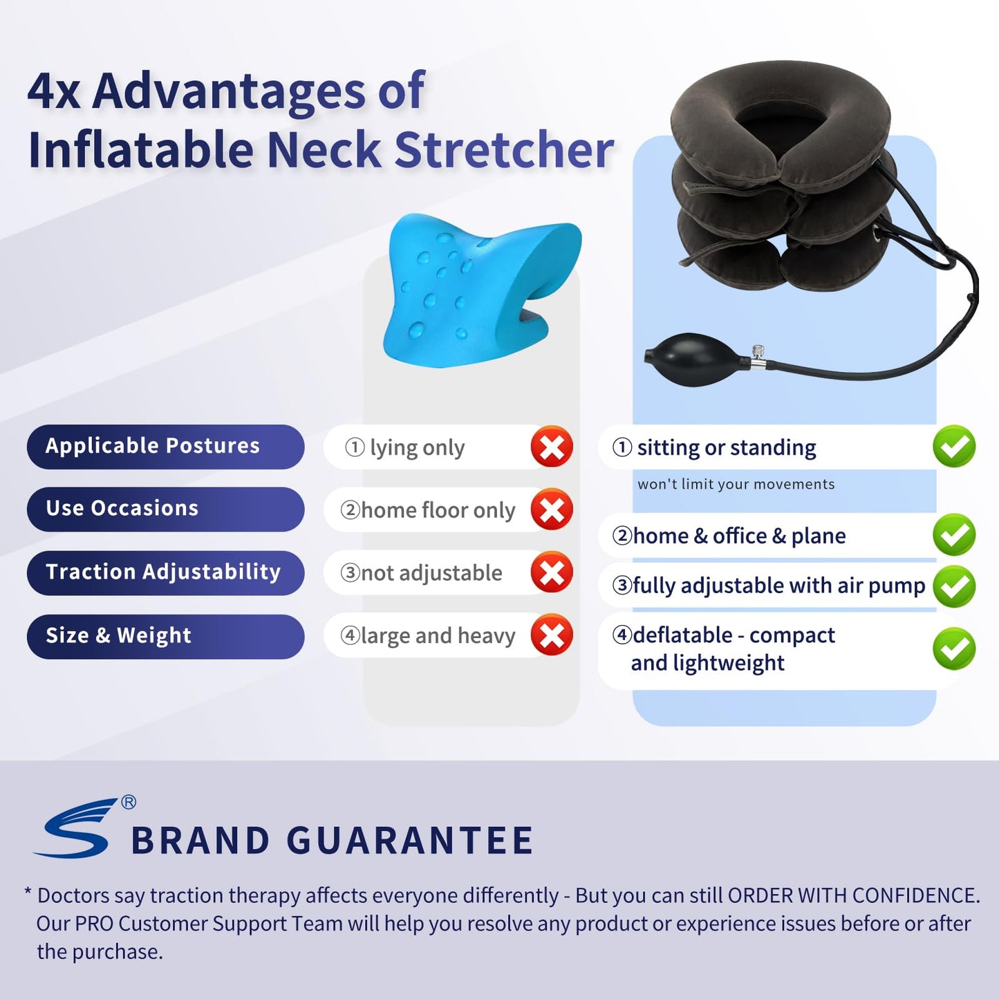 Cervical Neck Traction Device for Instant Neck Pain Relief - Inflatable & Adjustable Neck Stretcher Neck Support Brace, Neck Traction Pillow for Home Use Neck Decompression 🍁 All In One Marketplace Canada