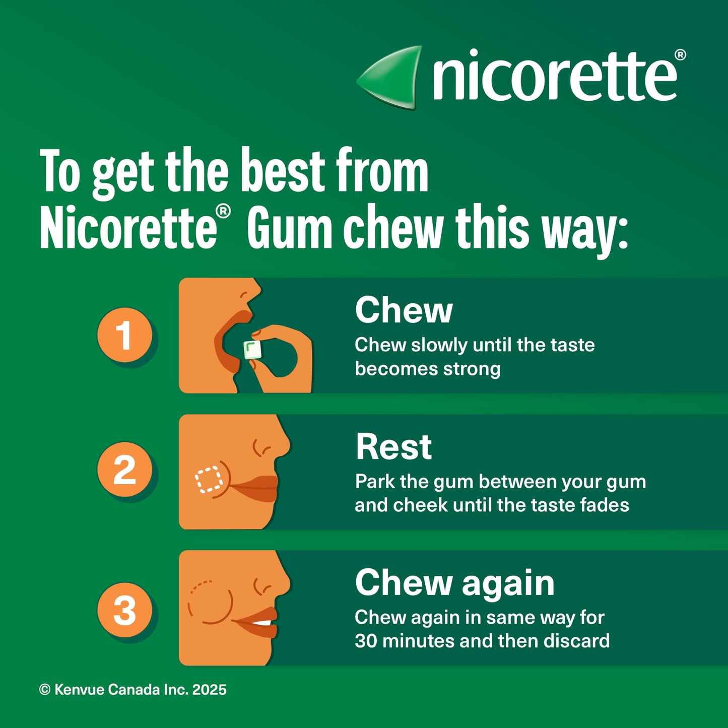 Nicorette Gum, Nicotine 4 Mg, Spearmint Flavour, Quit Smoking Aid And Smoking Cessation Aid, 210 Count 🍁 All In One Marketplace Canada