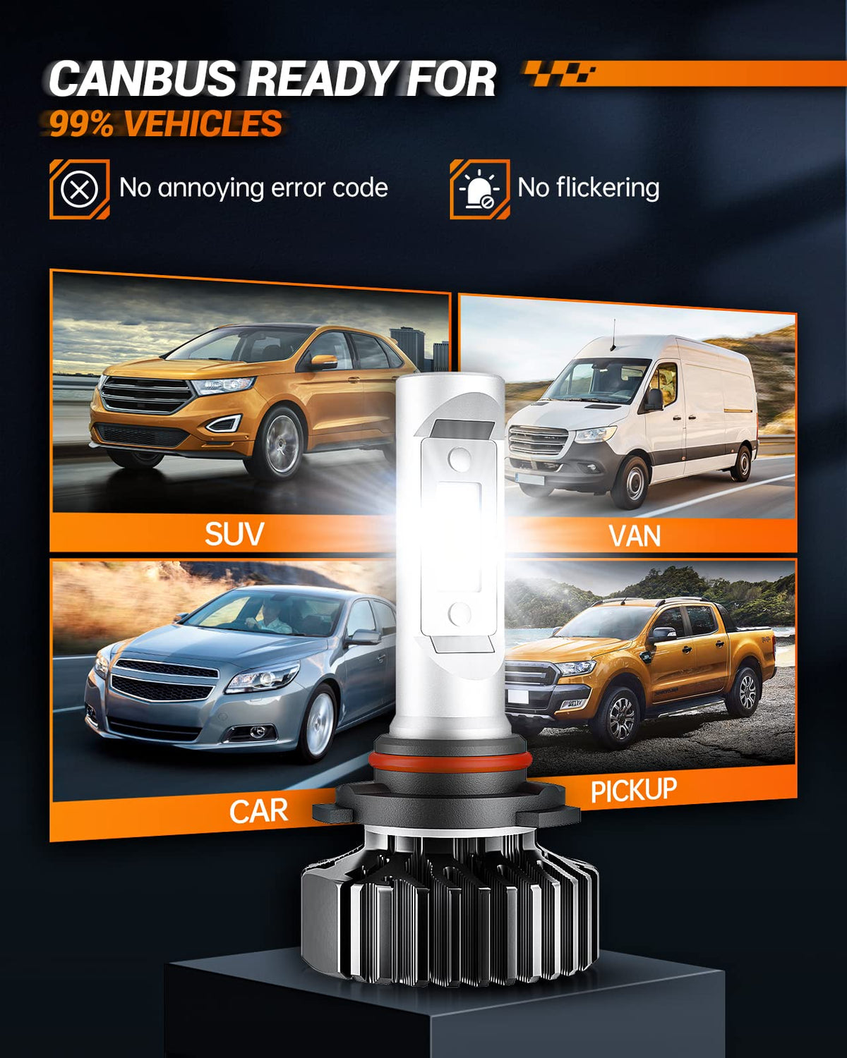 SEALIGHT 9005 LED Headlight Bulb, 40000 Lumens 800% Brightness, HB3 High Beam LED Light Bulbs, 6000K Cool White, 9005 Halogen Replacement, Plug and Play, IP67 Waterproof, Pack of 2 🍁 All In One Marketplace Canada
