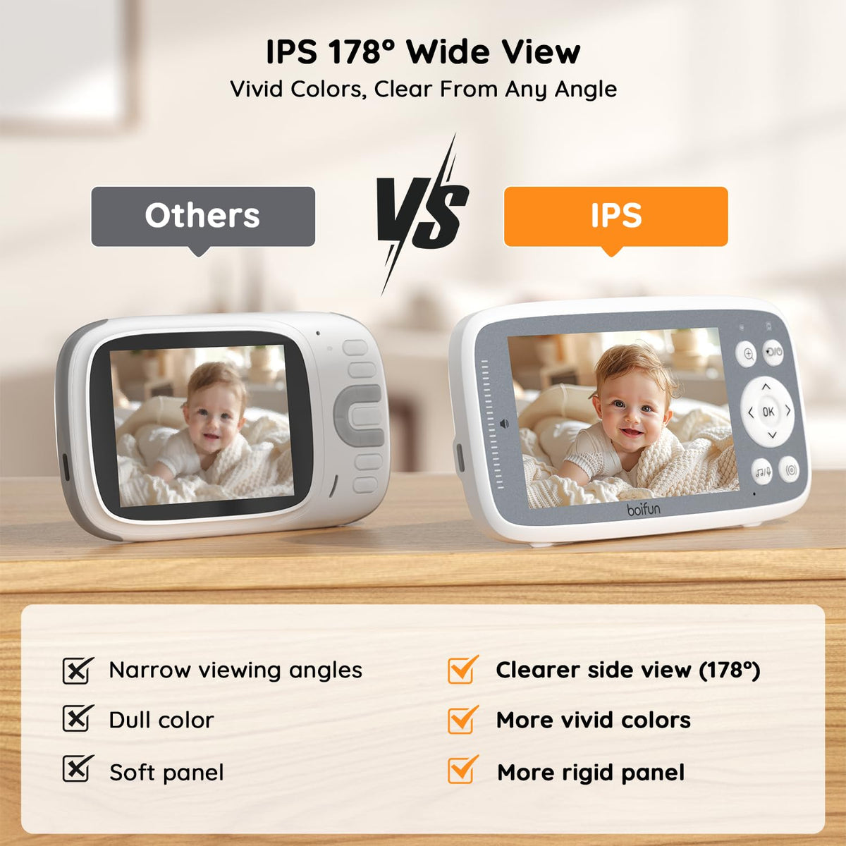 2026 Upgraded Boifun Baby Monitor No Wi-Fi, Baby Camera with 4" 720P IPS Screen, Night Vision, 3X Zoom, Two-Way Audio, Temperature Monitoring, Lullabies, Sound Detection, Just Turn On & Go 🍁 All In One Marketplace Canada