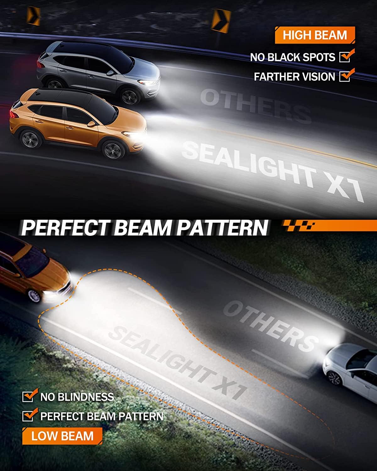 SEALIGHT 9005 LED Headlight Bulb, 40000 Lumens 800% Brightness, HB3 High Beam LED Light Bulbs, 6000K Cool White, 9005 Halogen Replacement, Plug and Play, IP67 Waterproof, Pack of 2 🍁 All In One Marketplace Canada