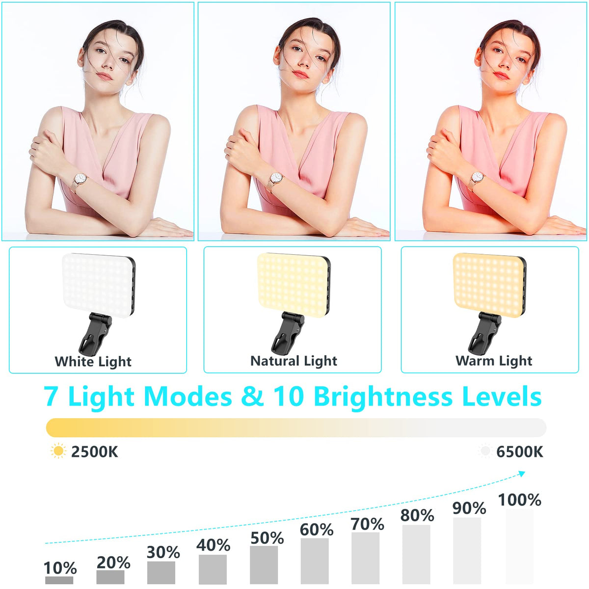 Anautin Selfie Light, 60 LED 2200mAh Rechargeable Clip Fill Video Light (Black) 🍁 All In One Marketplace Canada