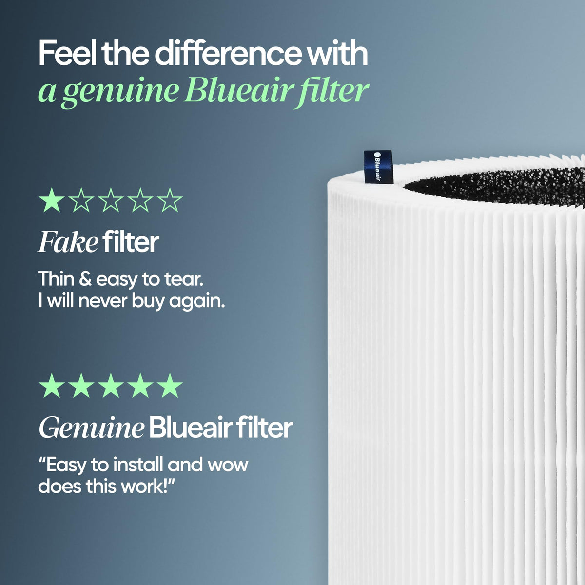 BLUEAIR Pure 311i Max Genuine Replacement Filter F3MAX, Fits Air Purifier 🍁 All In One Marketplace Canada