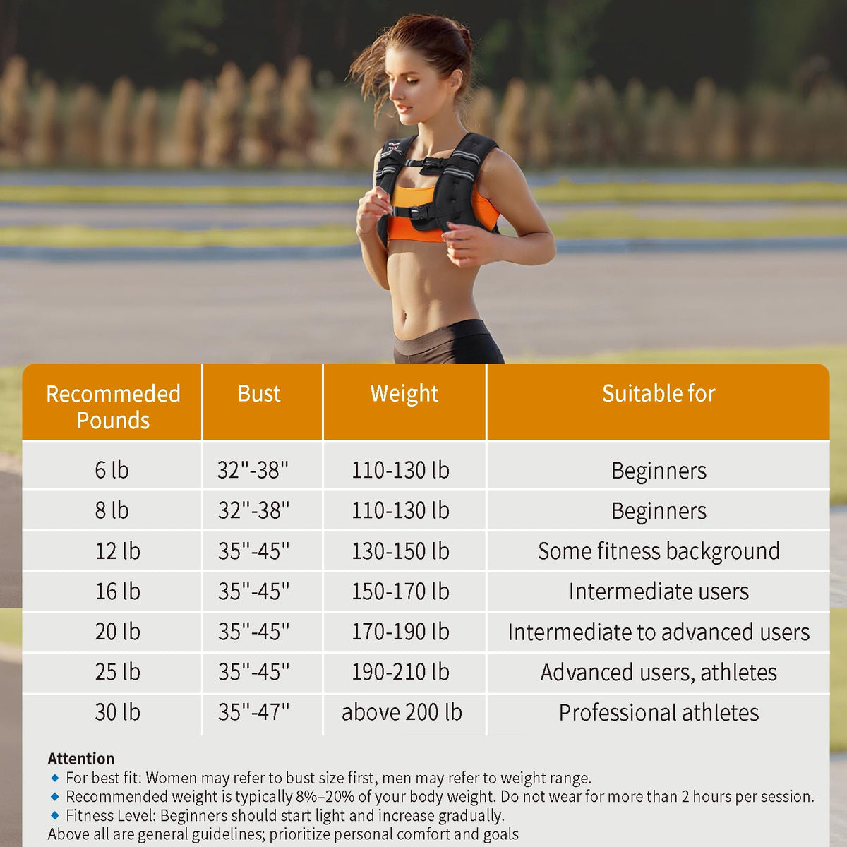 VBSD Weighted Vest Woman 16LB Weight Vest for Women Men Body Weight Vests for Walking Strength Training Running Workout Jogging Fitness Black 🍁 All In One Marketplace Canada