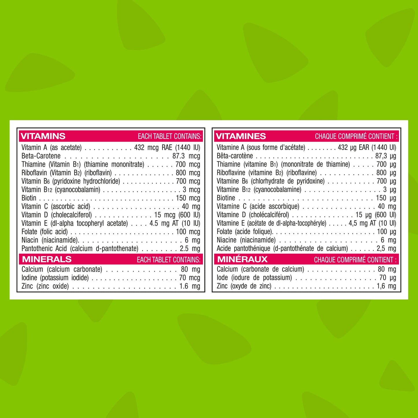 FLINTSTONES Complete Chewable Multivitamin for Kids, Aspartame-Free, with Vitamin A, C6, B12, C, D, e, & Calcium 150 count 🍁 All In One Marketplace Canada