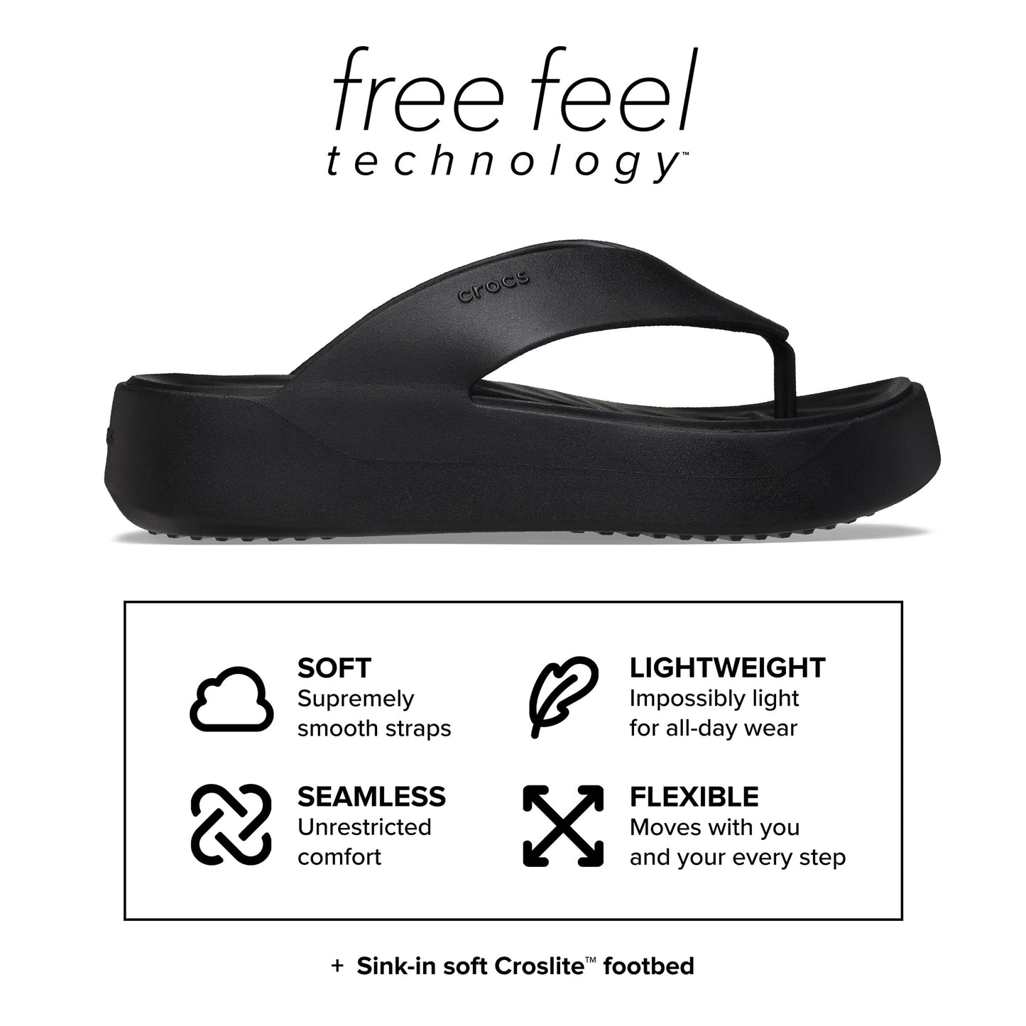 Crocs Women's Getaway Platform Flip Flops, Wedge Sandals for Women, Black, 7 🍁 All In One Marketplace Canada