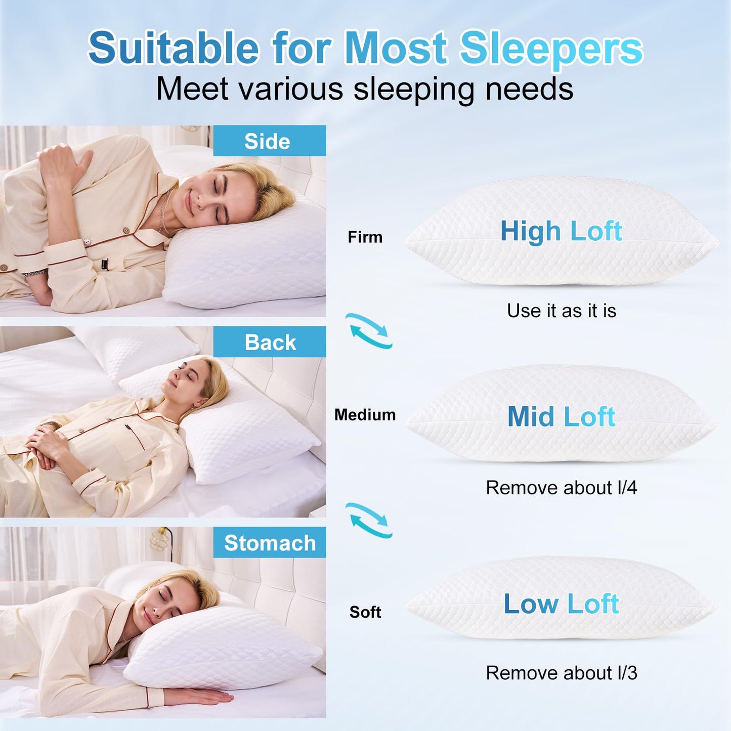 NTCOCO Cooling Bed Pillows Queen Size Pack of 2 for Sleeping Shredded Memory Foam Bed Pillows Adjustable Gel for Side Stomach Back Sleepers Washable Removable Cover Cover 🍁 All In One Marketplace Canada