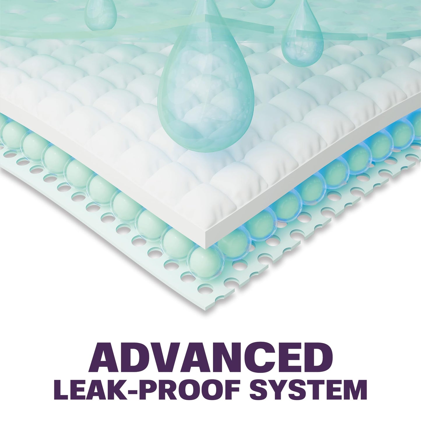 PureNexus Health Disposable Underpads 23" x 36", 50 Count – Absorbent Incontinence Bed Pads, Waterproof Pee Pads, Chux, Soaker Pads for Adults, Elderly & Kids, Mattress Protector 🍁 All In One Marketplace Canada