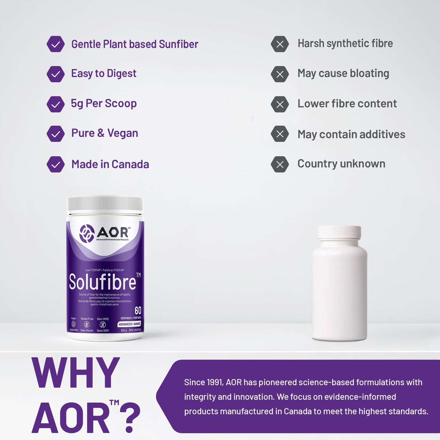 AOR - SoluFibre Powder, 300g 60-Servings - Partially Hydrolyzed Guar Gum Sunfiber for Digestive Comfort & Regularity - Vegan, Non-GMO & Gluten-Free - Gentle Prebiotic Fiber Supplement - Soluble Fiber 🍁 All In One Marketplace Canada