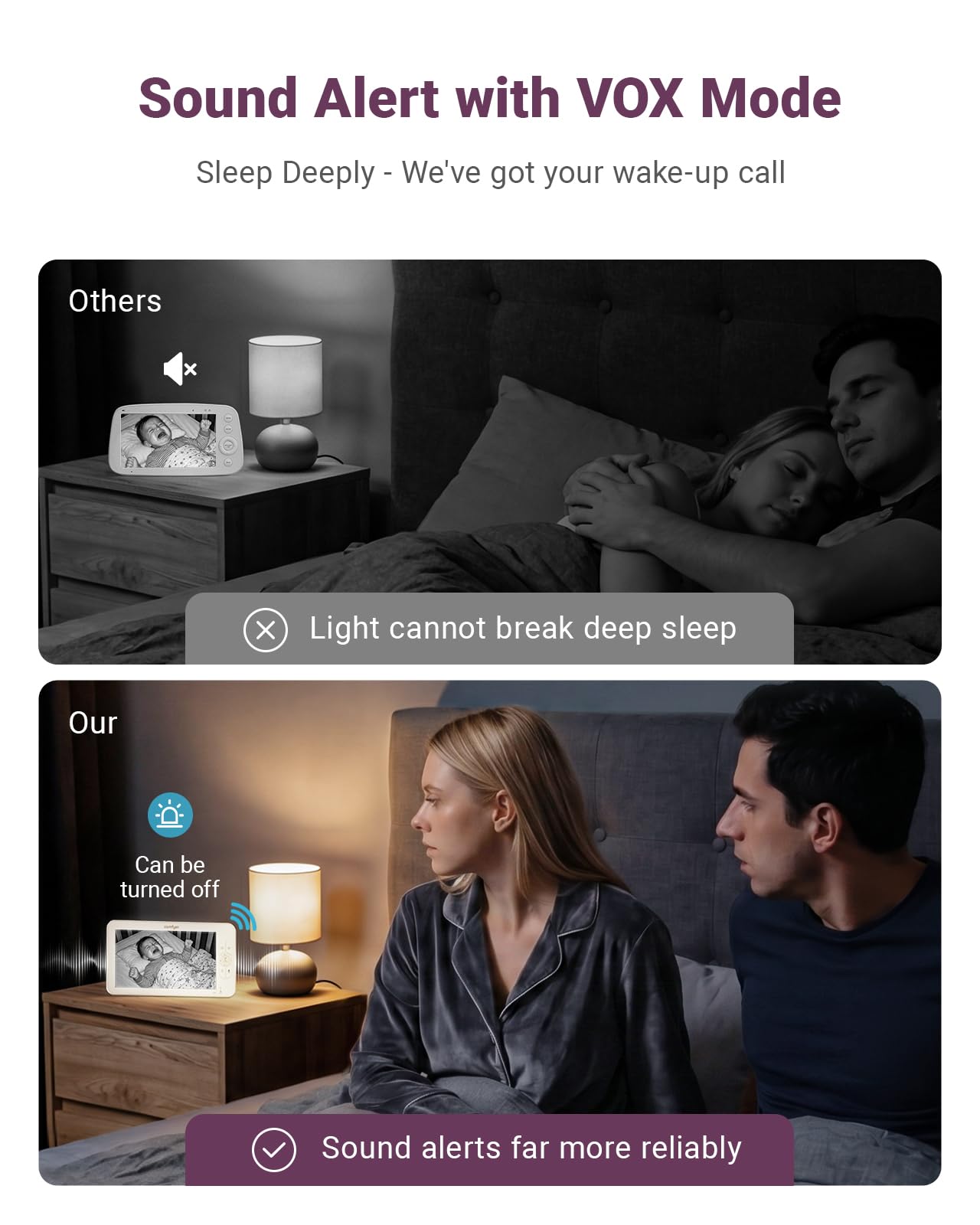 Comfyer BM01 7" HD Split-Screen Baby Monitor with 2 Cameras, Video Baby Monitor with Camera and Audio, Flexible Bracket, Non-WiFi, VOX Mode, 2 Way Audio, Remote PTZ, Auto Night Vision 🍁 All In One Marketplace Canada
