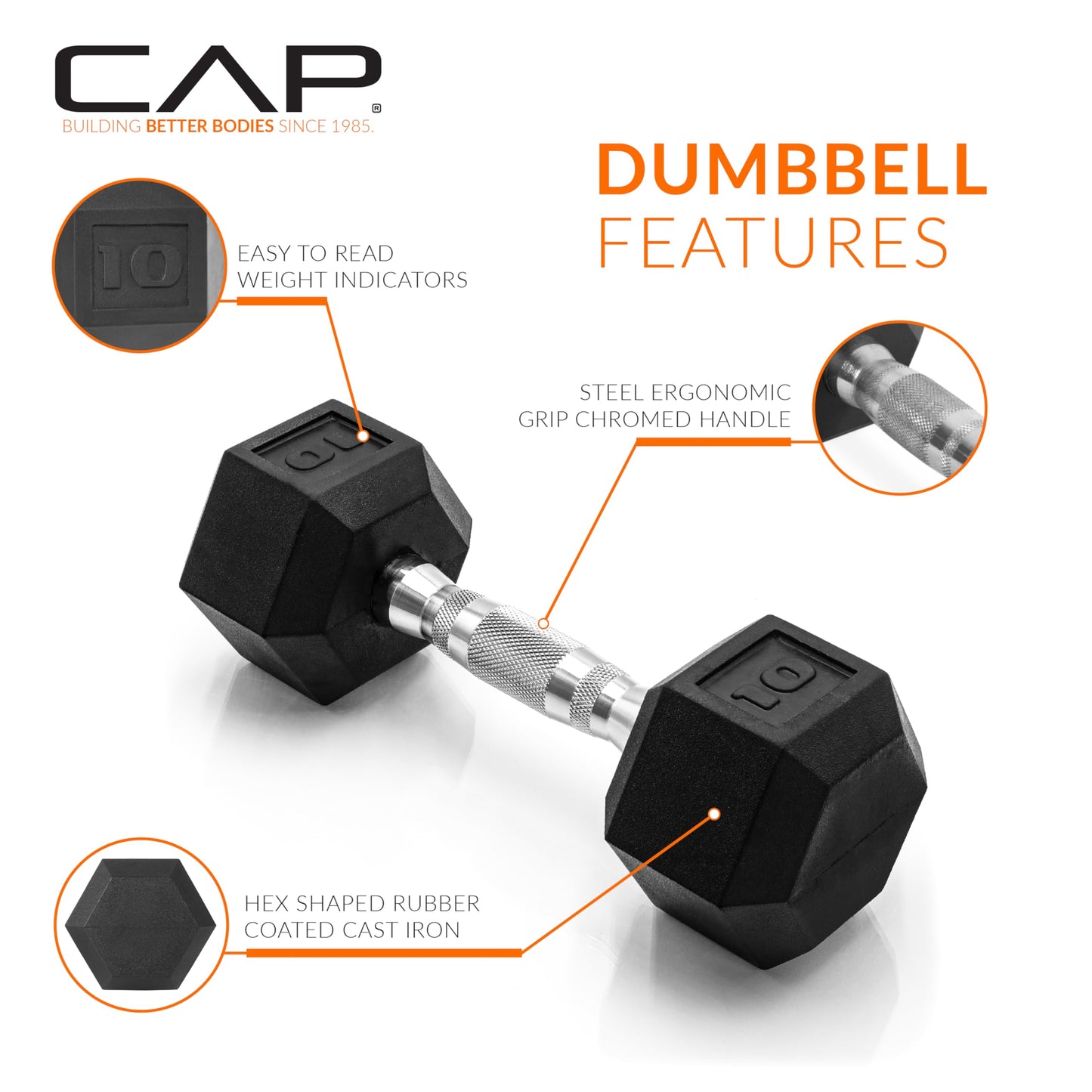 CAP Barbell 10 LB Pair Coated Hex Dumbbell Weight 🍁 All In One Marketplace Canada