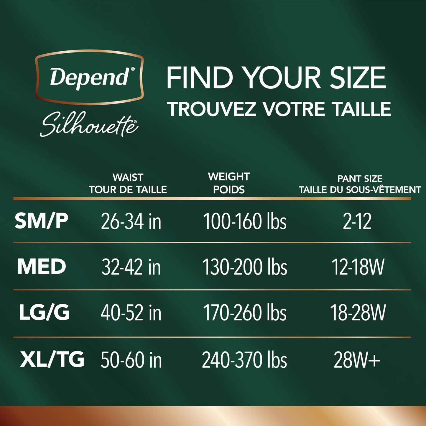 Depend Silhouette Underwear for Women, Extra-Large, Maximum, 18 Count 🍁 All In One Marketplace Canada