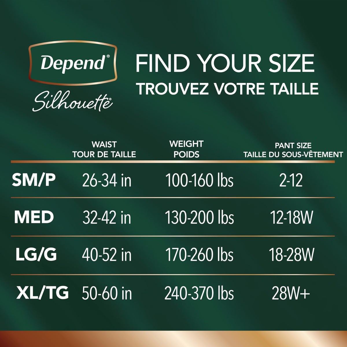 Depend Silhouette Incontinence Underwear for Women, Large, Pink, 20 Count 🍁 All In One Marketplace Canada