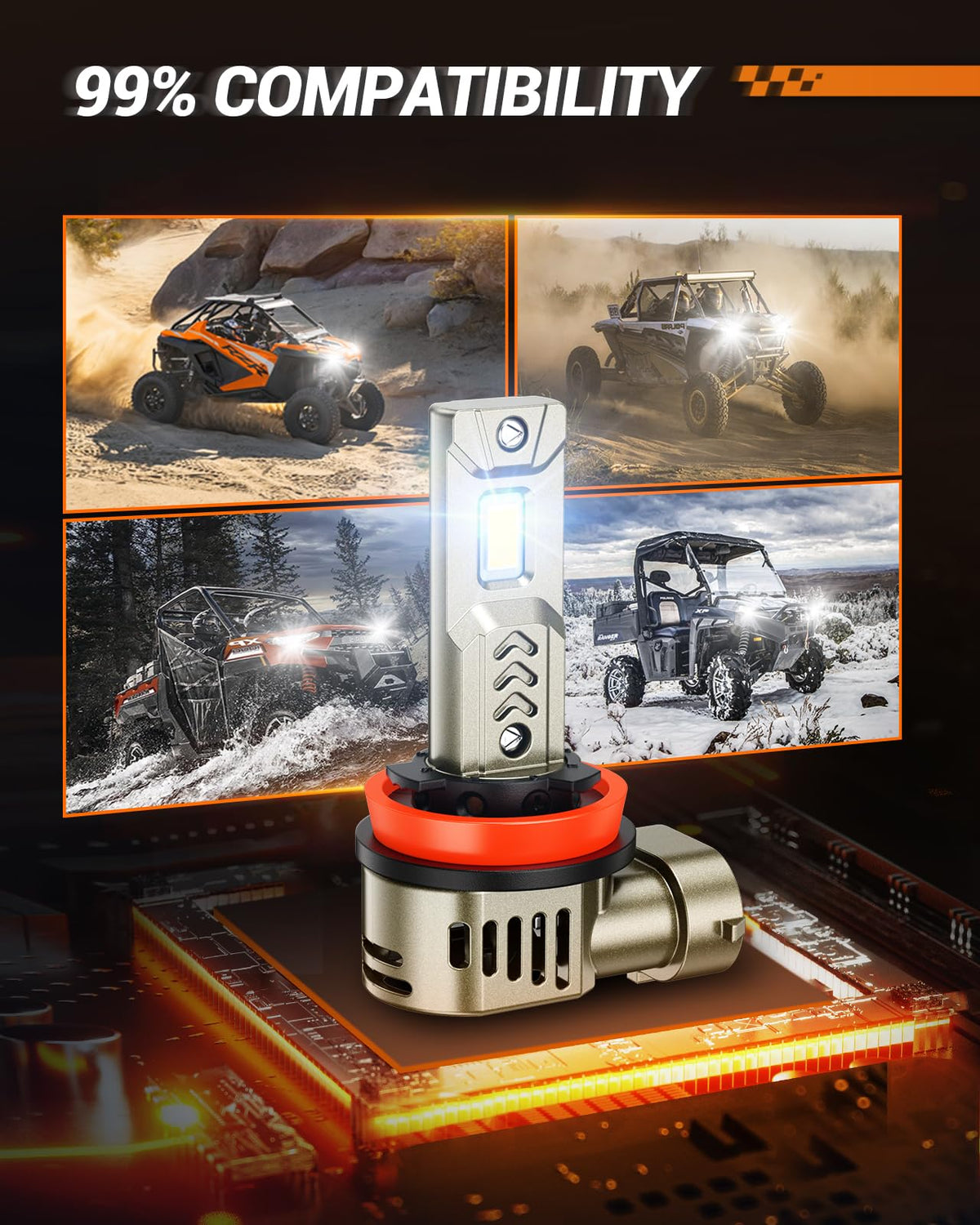 SEALIGHT 2026 Brightest H11 9005 LED Headlight Bulb Combo, 160,000LM 1200% Brighter, 6500K Cool White, 1:1 Halogen Size Wireless HB3 H9 Headlight Bulbs, Plug and Play Halogen Replacement, Pack of 4 🍁 All In One Marketplace Canada