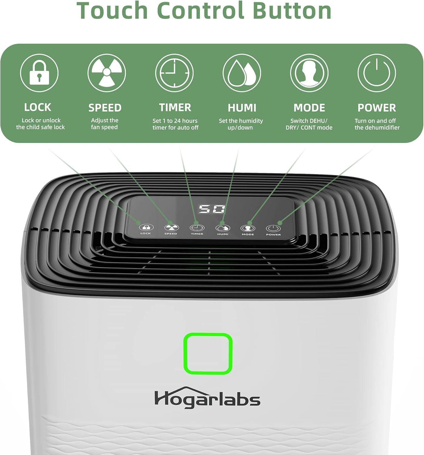HOGARLABS 34 Pint Smart Dehumidifiers for Home and Basements, with 3 Working Modes, Overflow Protection, and Auto Shut off Restart. Ultra Silent Dehumidifier with Drain Hose and Digital Control Panel. 🍁 All In One Marketplace Canada