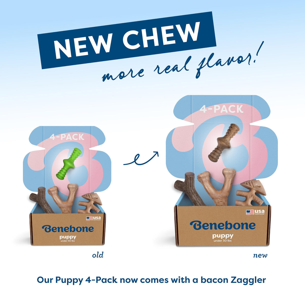 Benebone Puppy 4-Pack Dog Chew Toys for Gentle Chewers, Dog Bones, Small 🍁 All In One Marketplace Canada