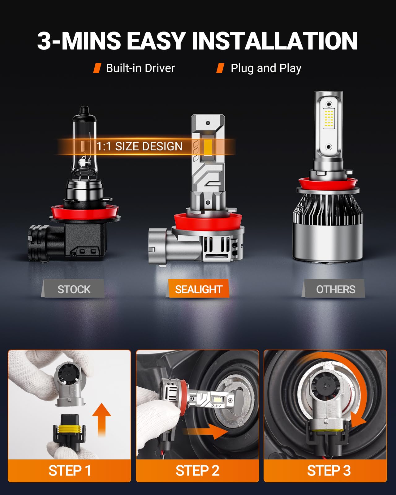SEALIGHT H11 H8 H9 LED Headlight Bulbs, 55000LM 1000% Super Bright H11 LED Bulbs, 1:1 Mini Size Plug and Play, 6500K Cool White Halogen Replacement, Pack of 2 🍁 All In One Marketplace Canada