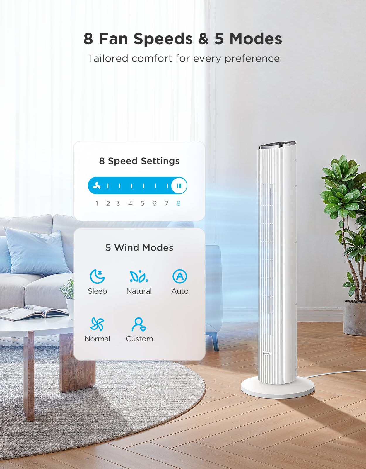 GoveeLife White Tower Fan for Bedroom, 36" Smart Floor Fan with App/Voice Control, Temperature Sensor, 5 Modes 8 Speeds(25ft/s), 29dB Quiet Oscillating Fan for Office, 24H Timer, Auto Cooling 🍁 All In One Marketplace Canada