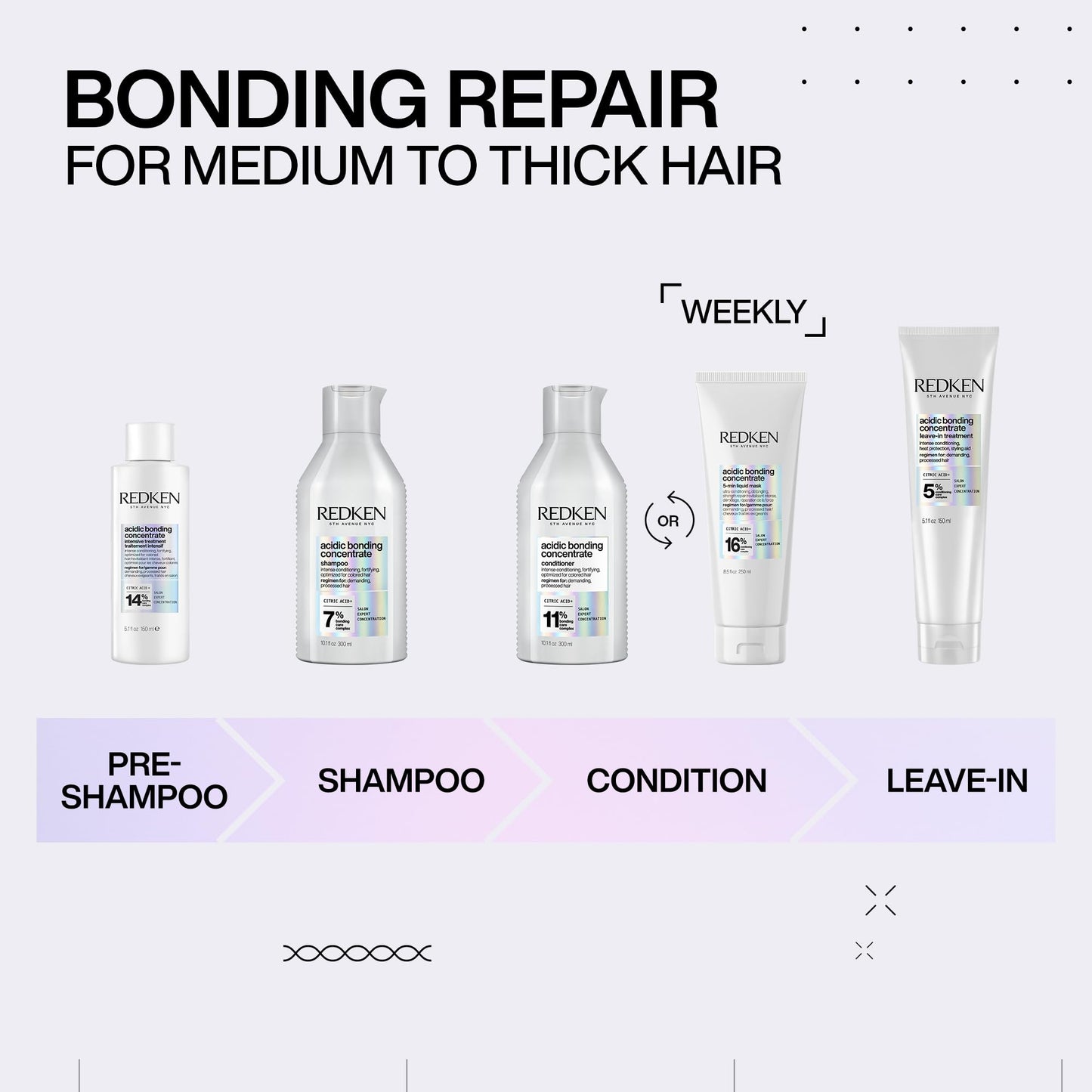 Redken Acidic Bonding Concentrate Conditioner 🍁 All In One Marketplace Canada