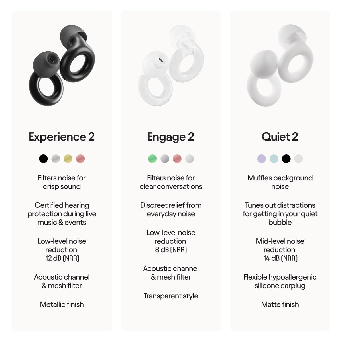 Loop Experience 2 Ear Plugs – Stylish Certified Hearing Protection for Concerts & Festivals, Live Events, Musicians, Sports, DJs and Nightlife – 17dB Noise Reduction Earplugs (High-Fidelity) 🍁 All In One Marketplace Canada
