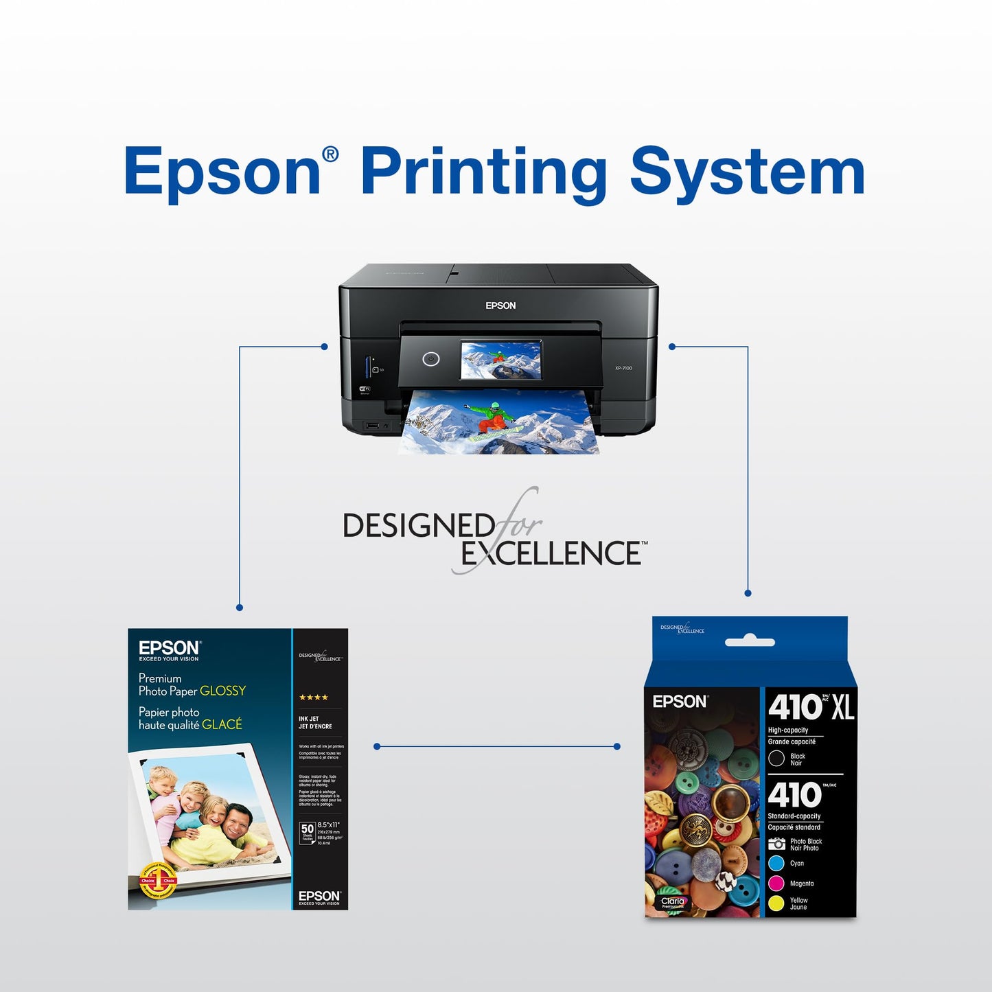 Epson 410 Claria Premium Ink Cartridge, Combo Pack (T410520) 🍁 All In One Marketplace Canada
