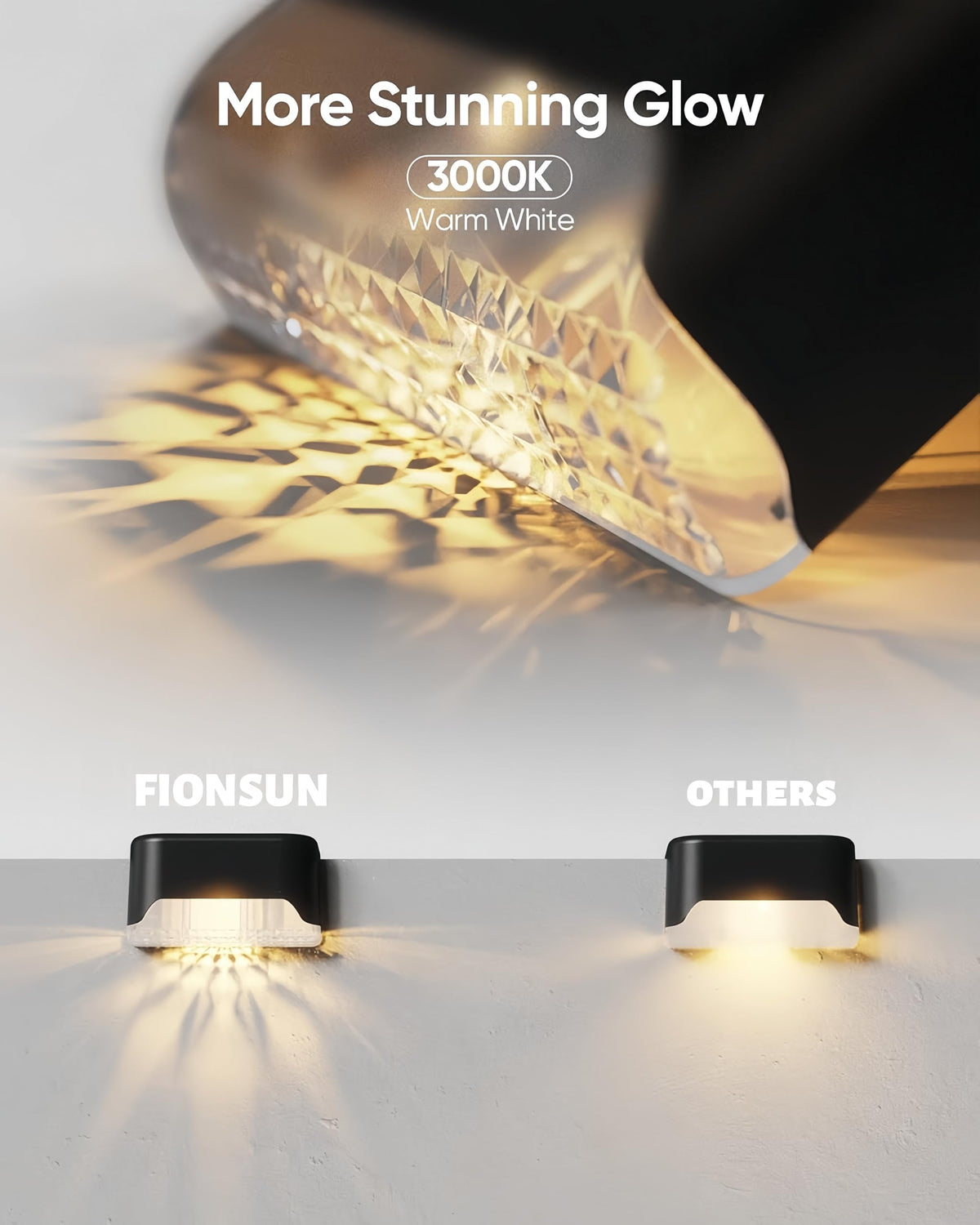 CANASUN Solar Deck Lights 16 Pack Solar Fence Light Solar Powered Outdoor Step Light IP65 Waterproof LED Pathway Light for Deck Fence Railing Garden Patio StairYard (Warm Light) 🍁 All In One Marketplace Canada