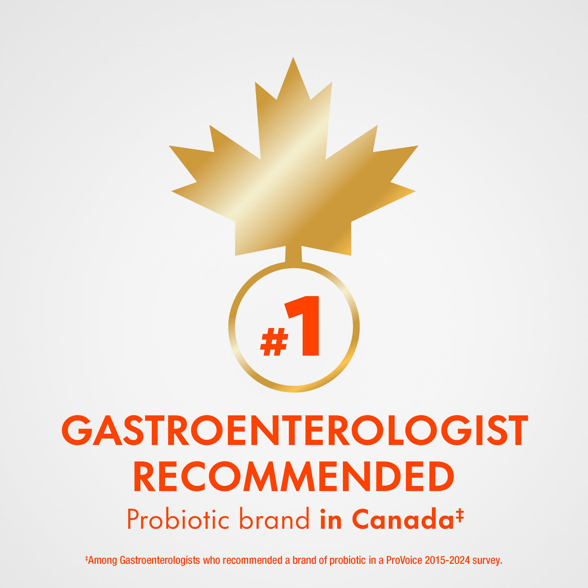 Align Probiotic Digestive Support, IBS Symptom Relief: Gas, Abdominal Discomfort, Bloating, Helps Healthy Intestinal Flora for Women & Men, 28 Capsules 🍁 All In One Marketplace Canada
