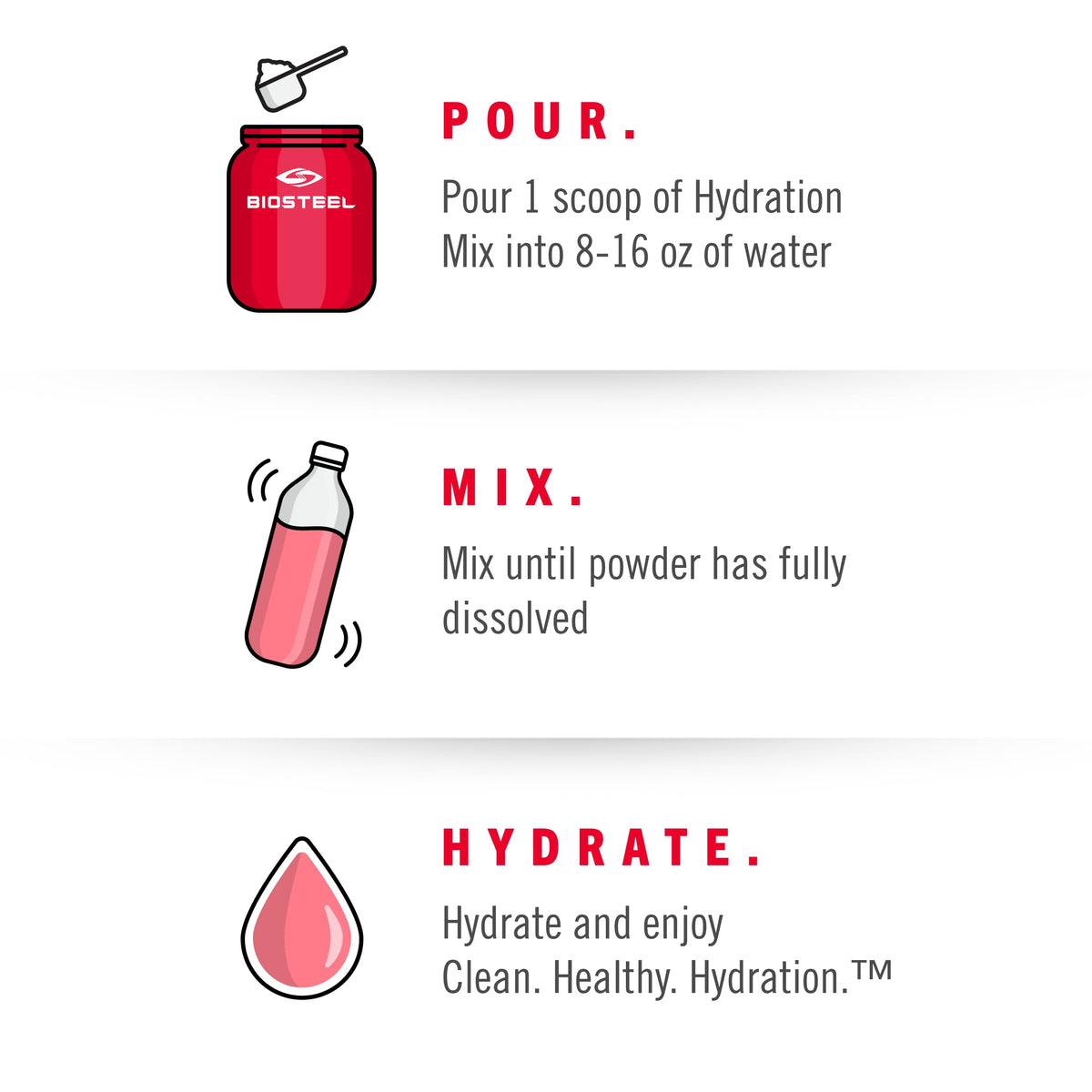 BioSteel Electrolyte Hydration Mix, Mixed Berry, 20 Servings 🍁 All In One Marketplace Canada