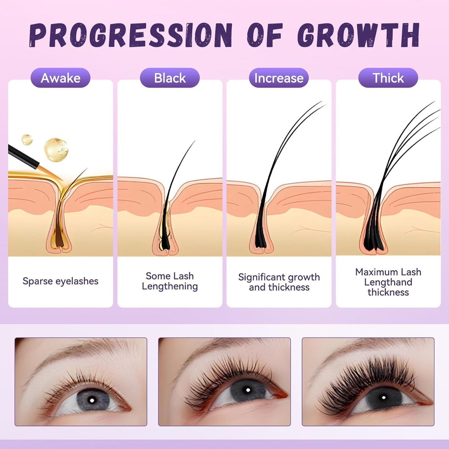 Lash Serum for Growth, Premium Eyelash Enhancer Care for Longer Thicker & Fuller, Gentle Formula Safe for Sensitive Eyes Non-Irritating Daily Use at Home & Travel - 5ml 🍁 All In One Marketplace Canada