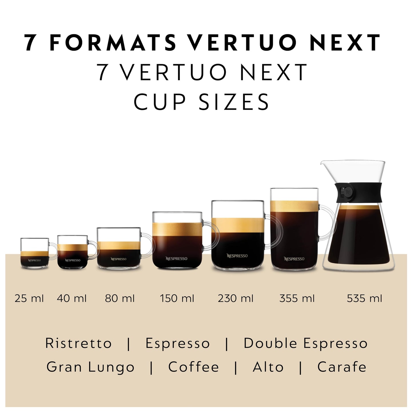 Nespresso Vertuo Next Premium Single Serve Coffee and Espresso Machine by Breville, Classic Black 🍁 All In One Marketplace Canada