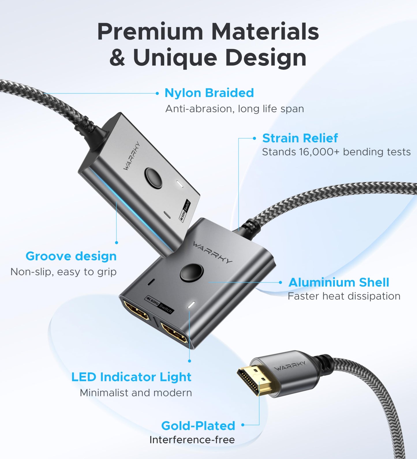 HDMI Switch 4K 60Hz, WARRKY HDMI Switcher 2 in 1 Out [Fixed Braided Cable] 🍁 All In One Marketplace Canada
