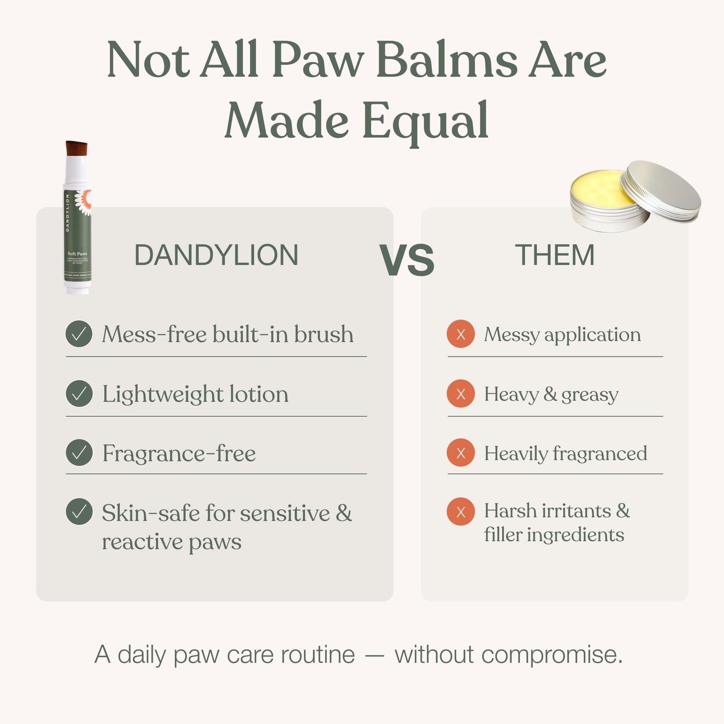 Dandylion Dog Paw Balm, Soft Paws, Paw Moisturizer for Dogs, Dog Lotion with Brush, Fragrance Free pH Balanced Lotion for Paws, Lightweight Moisture for Dry Cracked Paw Pads and Nose, 0.6 fl oz 🍁 All In One Marketplace Canada