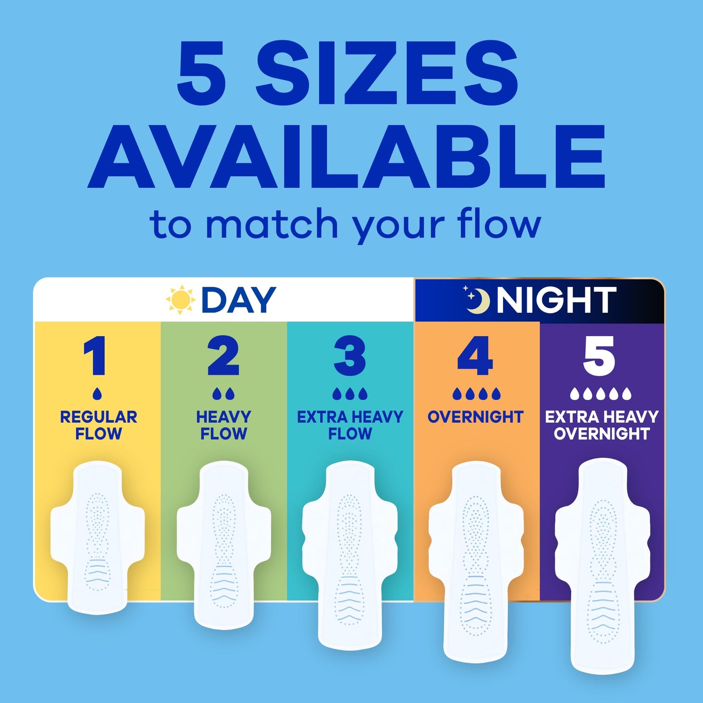 Always Infinity FlexFoam Pads for Women, Size 1, Regular Pad with Wings, Unscented, 108 Count 🍁 All In One Marketplace Canada
