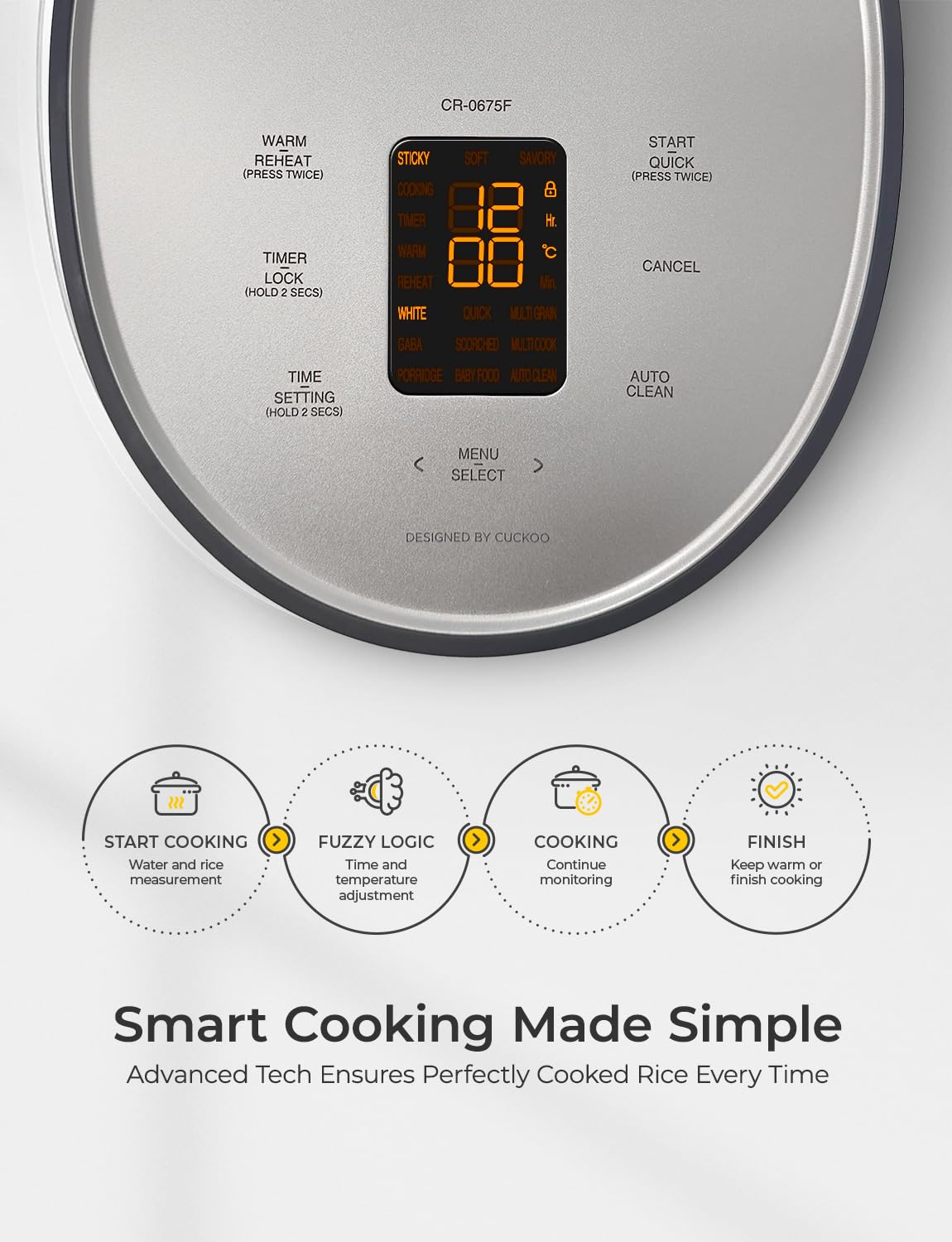 CUCKOO Rice Cooker 6 Cup Uncooked / 12 Cup Cooked, Modern Fuzzy Logic Rice Cooker Small with Delay Timer & Keep Warm Setting, Versatile Food Steamer for Cooking, Non-Stick Inner Pot, Gray (CR-0675FG) 🍁 All In One Marketplace Canada