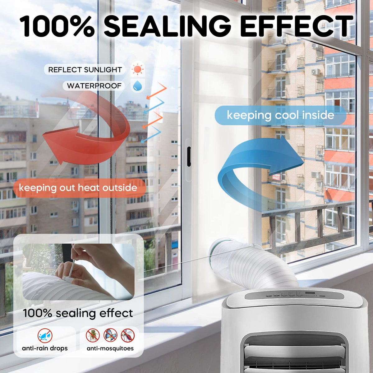 LOVIGA Window Seal for Portable Air Conditioner, 100% Sealing Effect AC Window Seal Vent Kit for Portable Air Conditioner Tumbler Dryer, 25x62~92cm Length Adjustable Waterproof 🍁 All In One Marketplace Canada