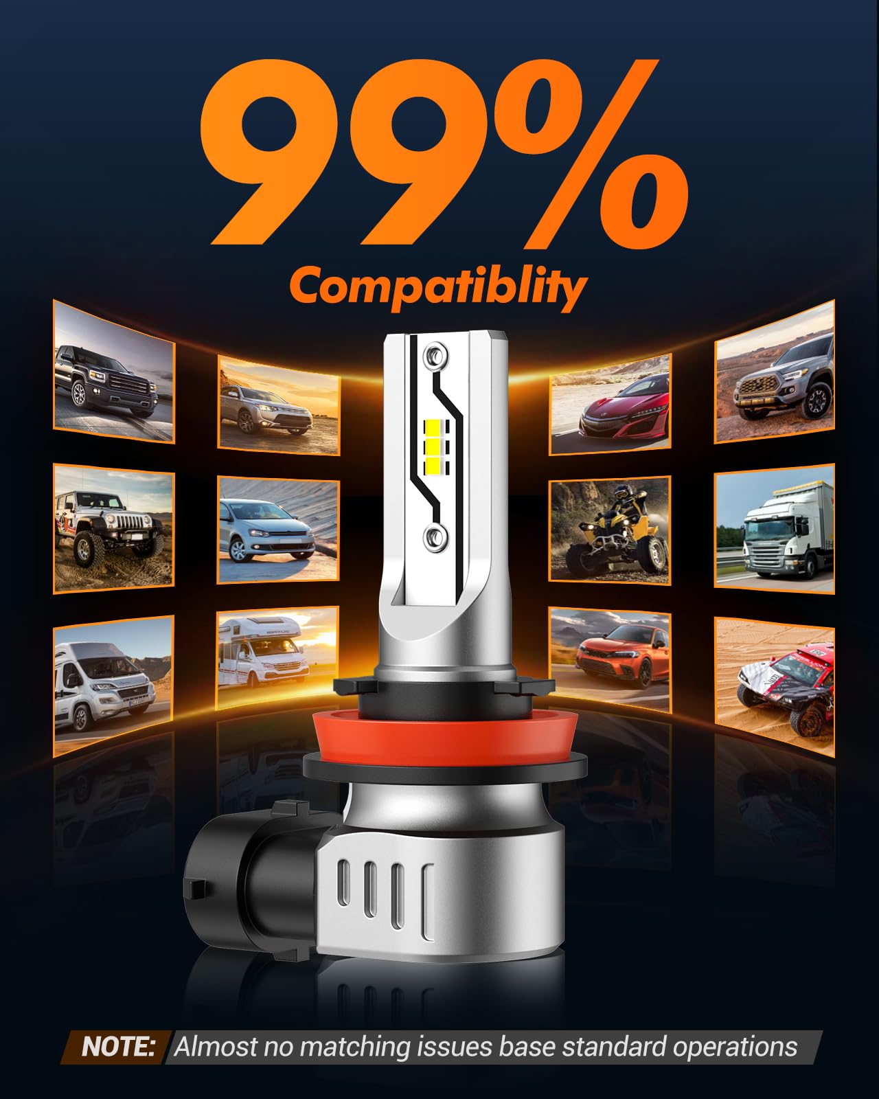SEALIGHT H11 LED Fog Light Bulbs or DRL, 12000LM H8 H9 H16 Fog Lights LED Bulbs 600% Brightness Upgrade, F5 1:1 Size 100% Successful Installation for Trucks Cars, Pack of 2 🍁 All In One Marketplace Canada