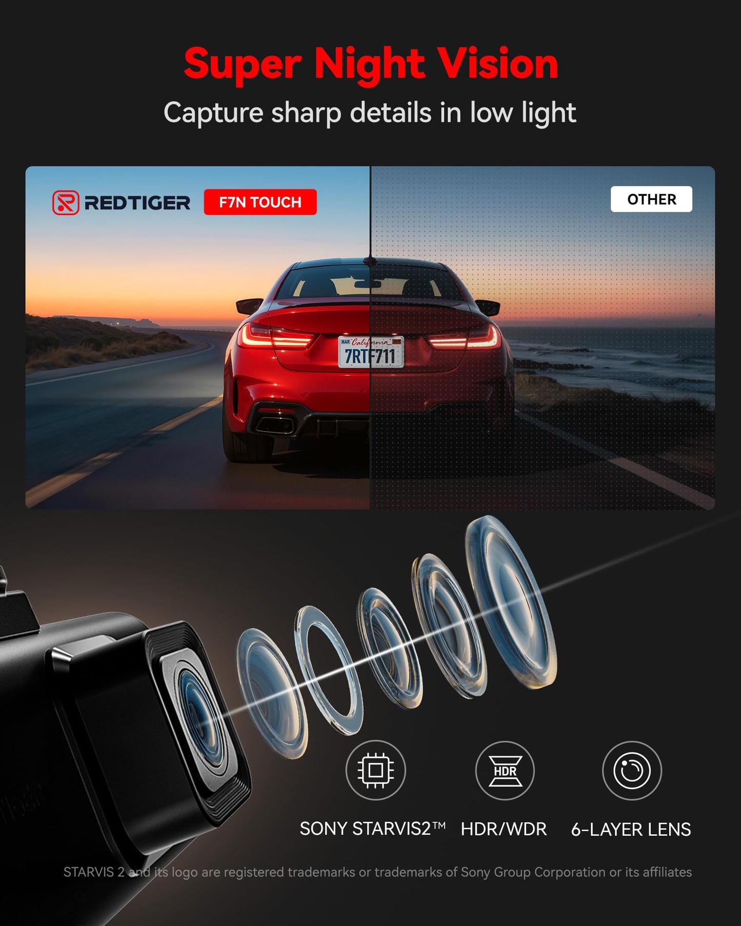 REDTIGER 4K Dash Cam Front and Rear, STARVIS 2 Sensor, Touch Screen 3.18", Voice Control, 20MB/s 5.8GHz WiFi 6 Car DashCam with 128GB Card, GPS, Night Vision, Emergency Lock, Parking Mode(F7N Touch) 🍁 All In One Marketplace Canada