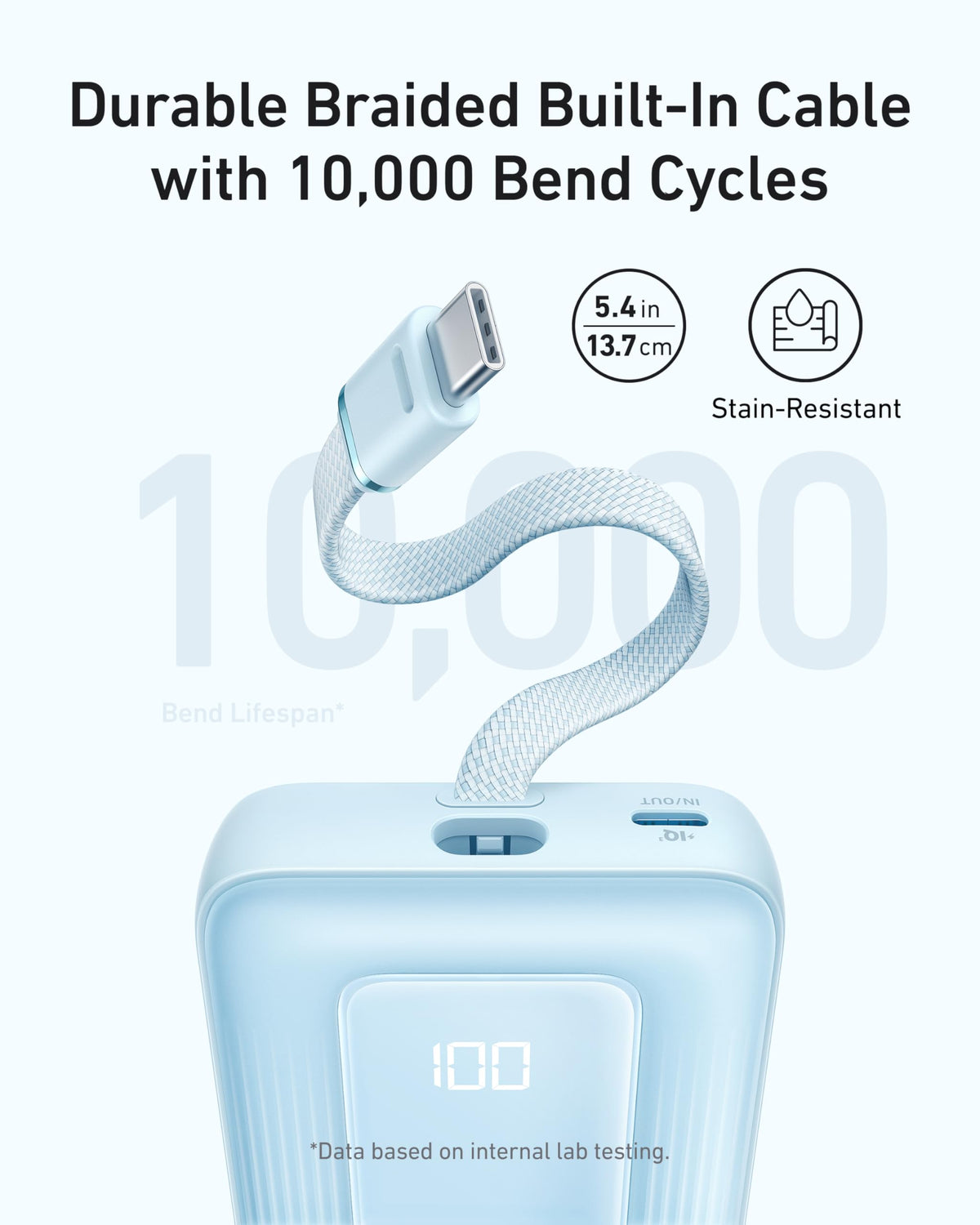 Anker Portable Charger, 10,000mAh 30W Power Bank, USB-C in and Out Fast Charging Battery Pack, Travel Essential Phone Power Bank, for iPhone 17/16, Galaxy and More (Black, 10000.00, Milliamp Hours) 🍁 All In One Marketplace Canada