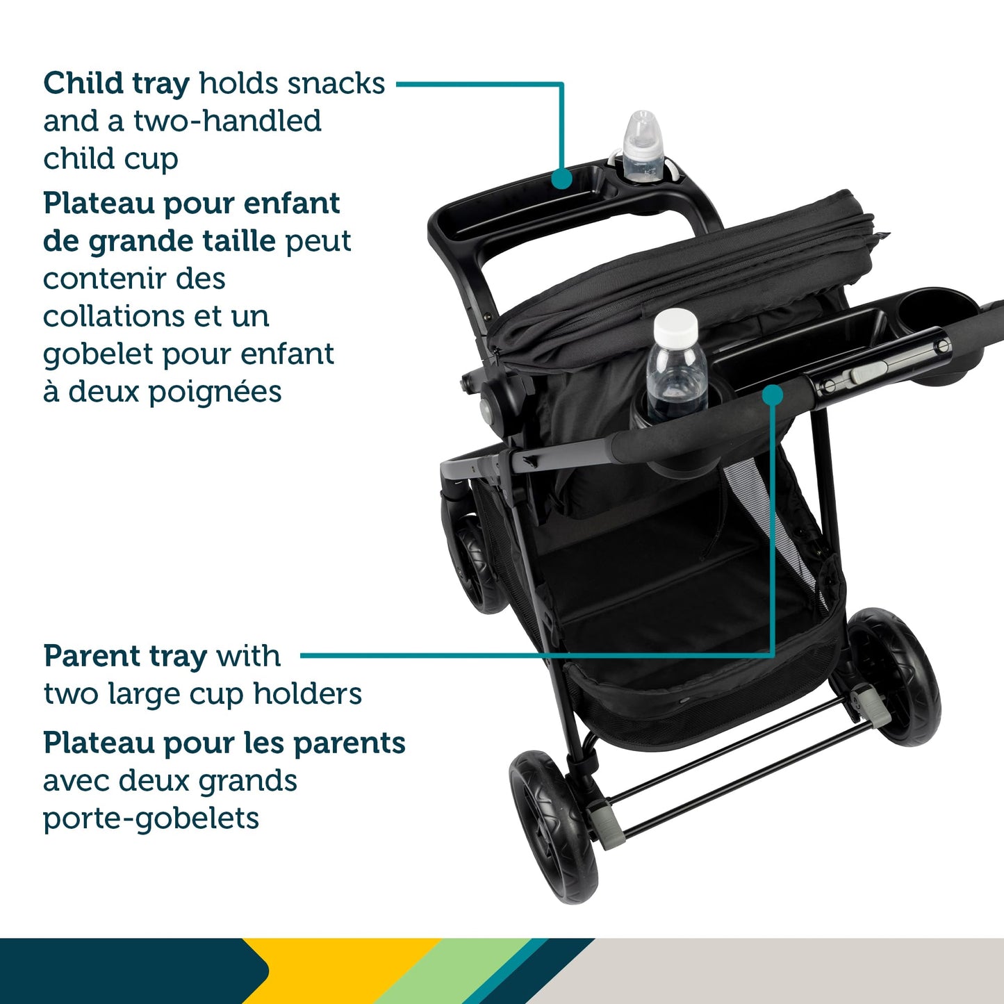 Safety 1st Grow and Go™ Flex 8-in-1 Travel System, All in One Stroller 🍁 All In One Marketplace Canada