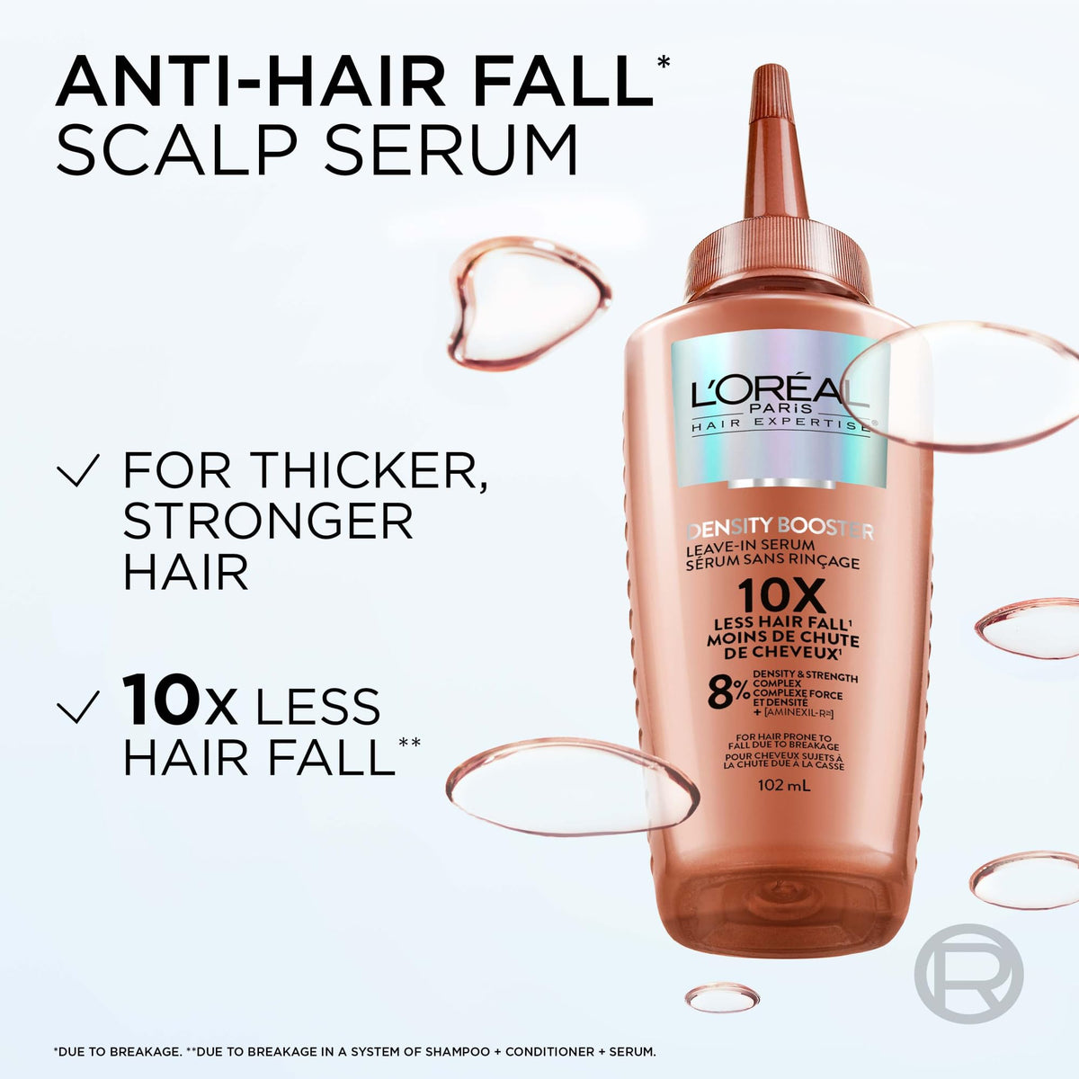 L'Oréal Paris Hair Expertise Density Booster Hair Serum, Leave In Serum, with Aminexil-R for Fall Due to Breakage, For Thinning and Fine Hair, Pack of 1, 102ml 🍁 All In One Marketplace Canada