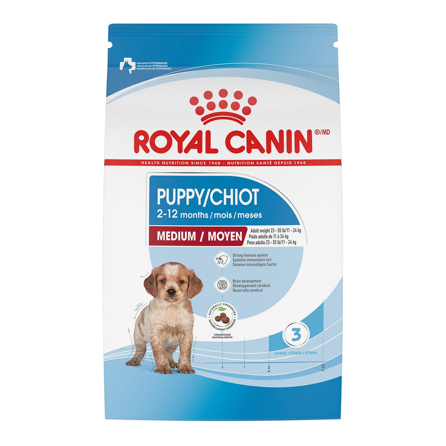 Royal Canin Size Health Nutrition Medium Puppy Dry Dog Food, 4 lb 🍁 All In One Marketplace Canada